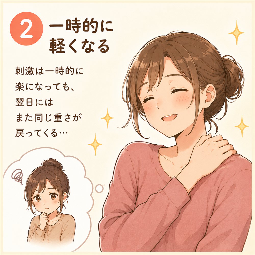 2. 一時的に軽くなる