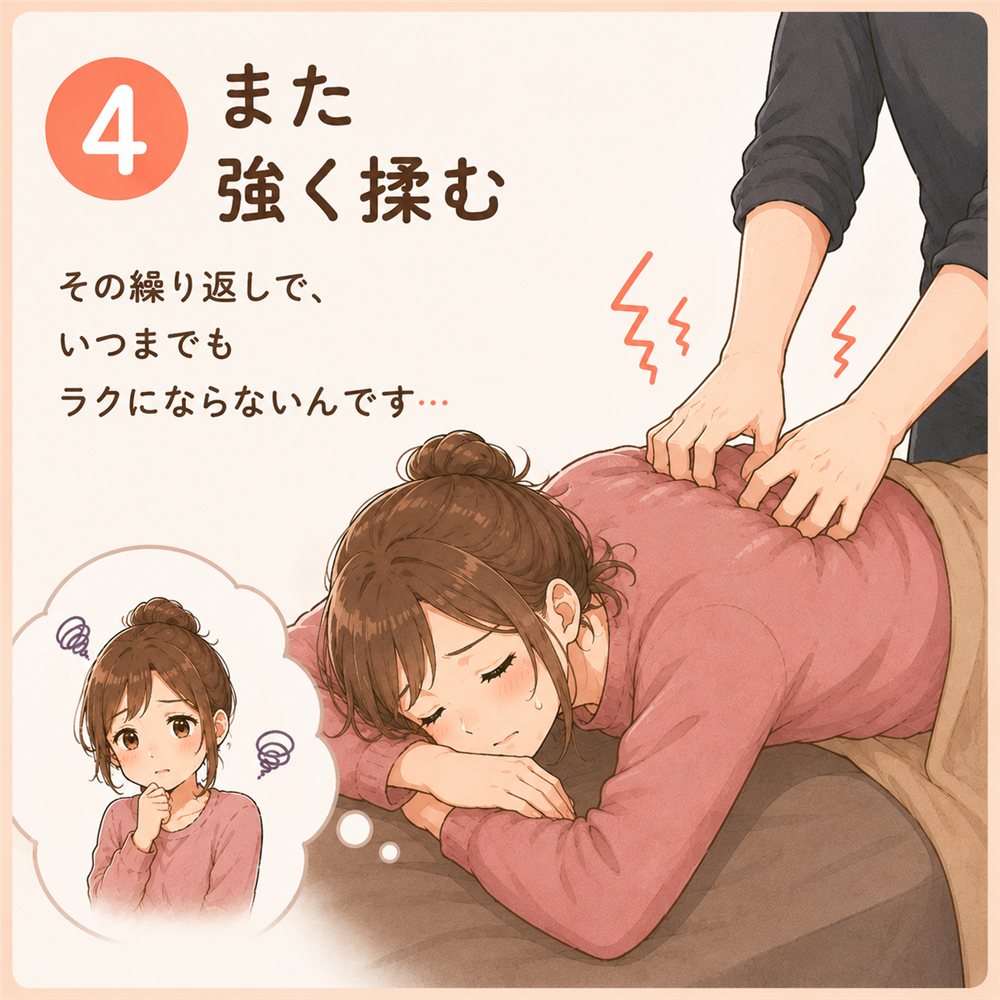 4. また強く揉む